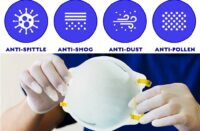 Makrite N95 Mask